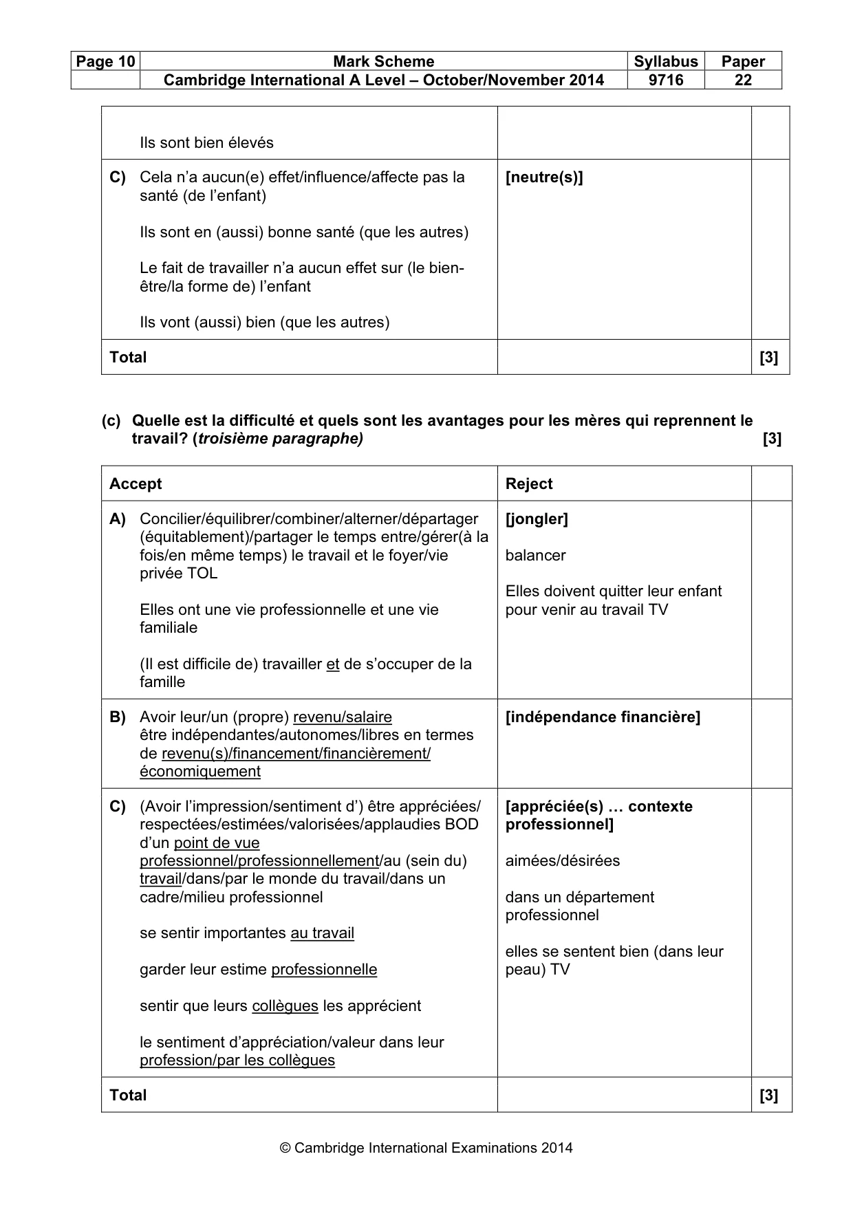 Mark scheme, page 10 of 14