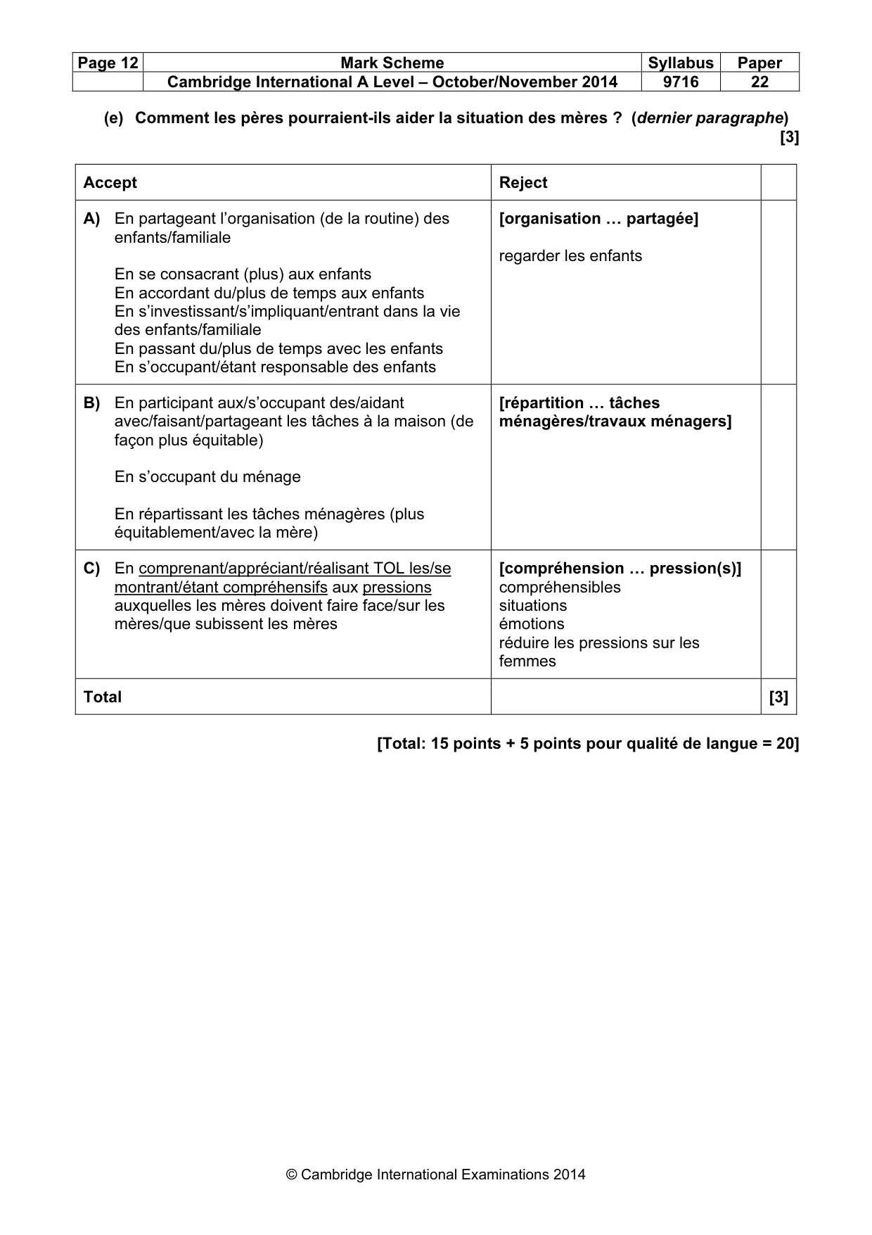 Mark scheme, page 12 of 14