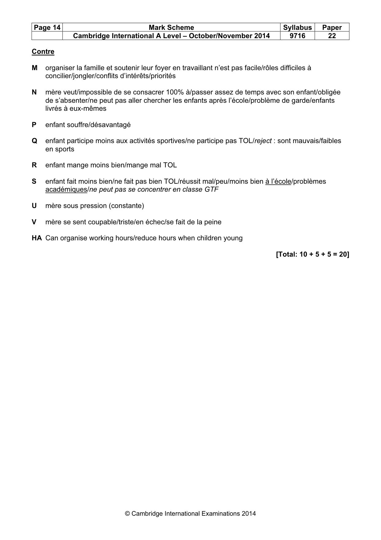 Mark scheme, page 14 of 14