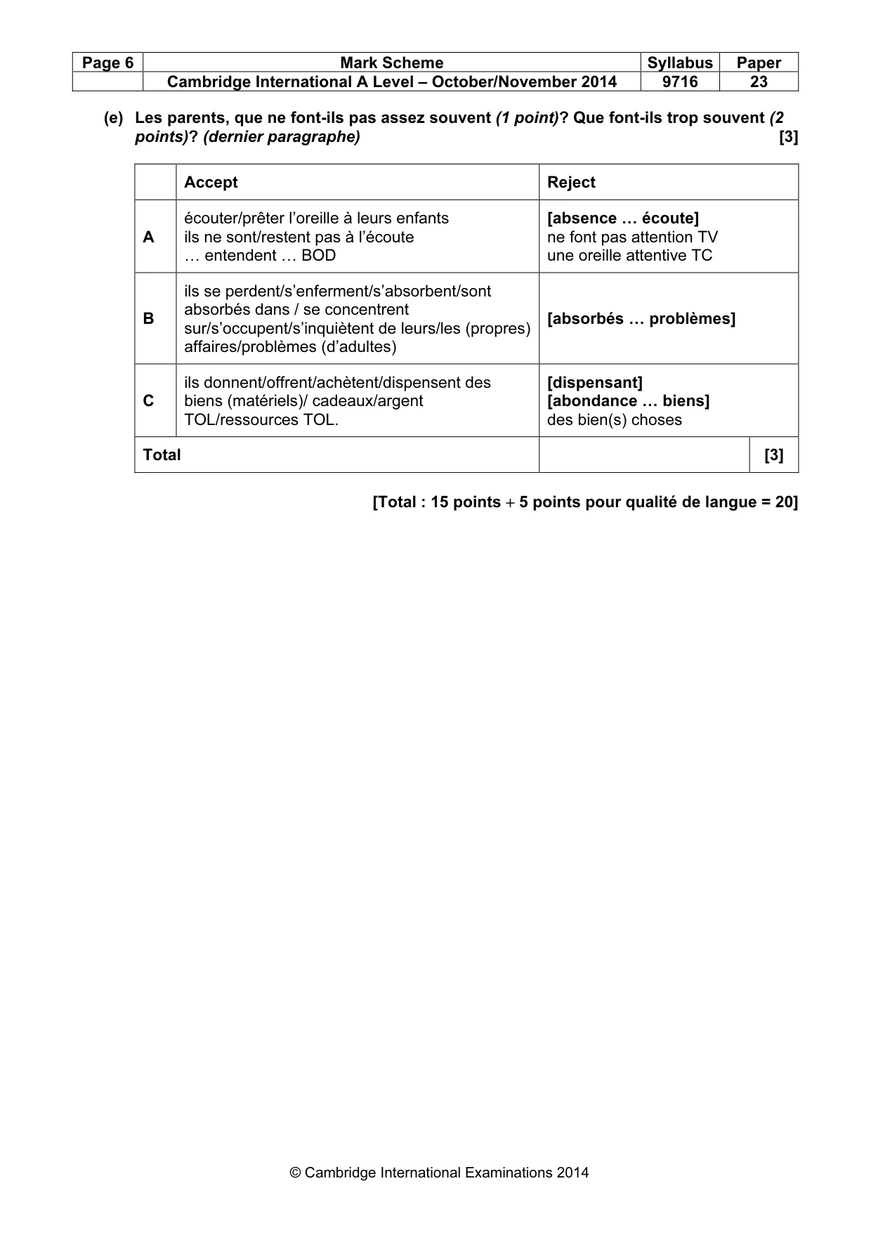 Mark scheme, page 6 of 12