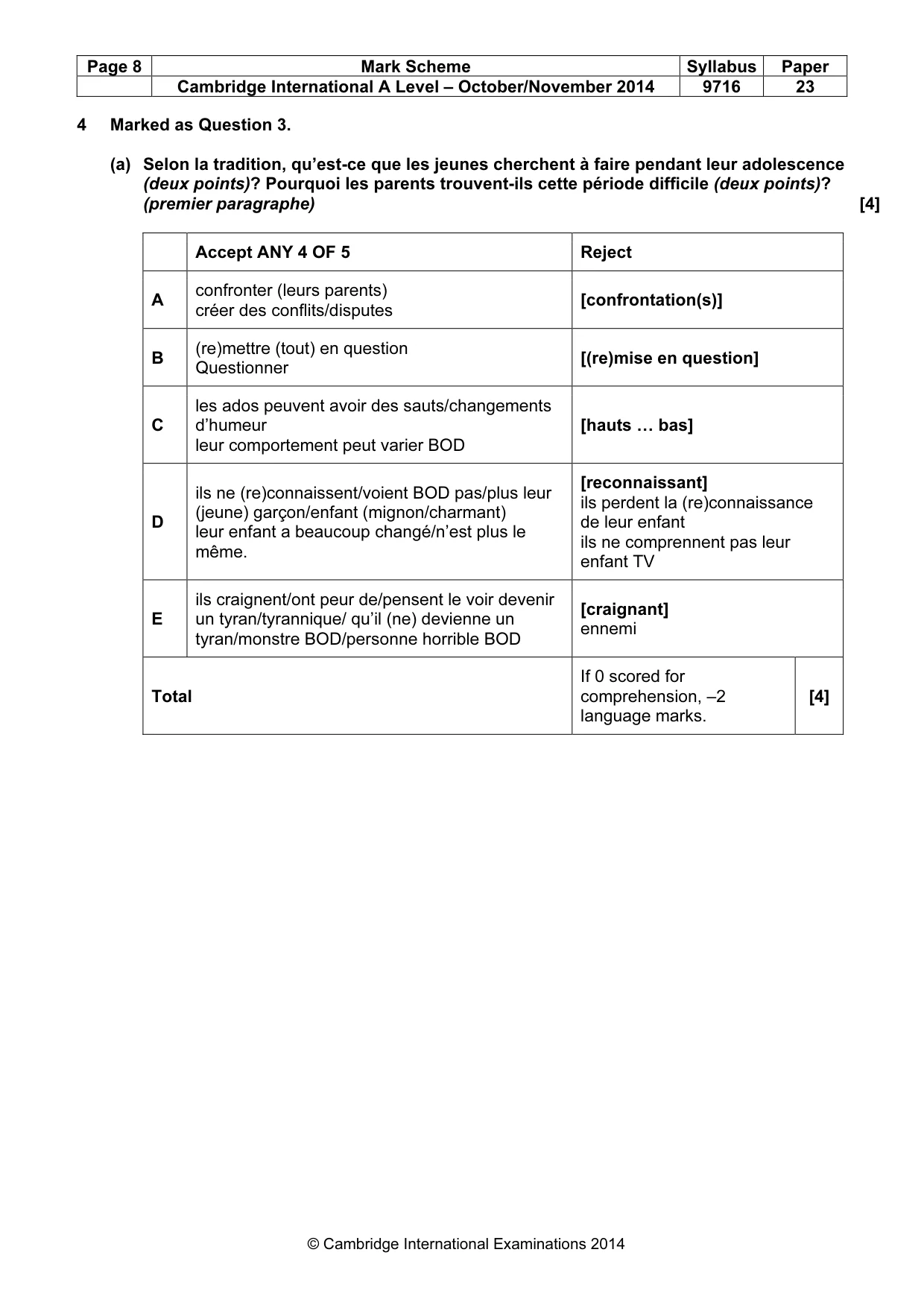Mark scheme, page 8 of 12