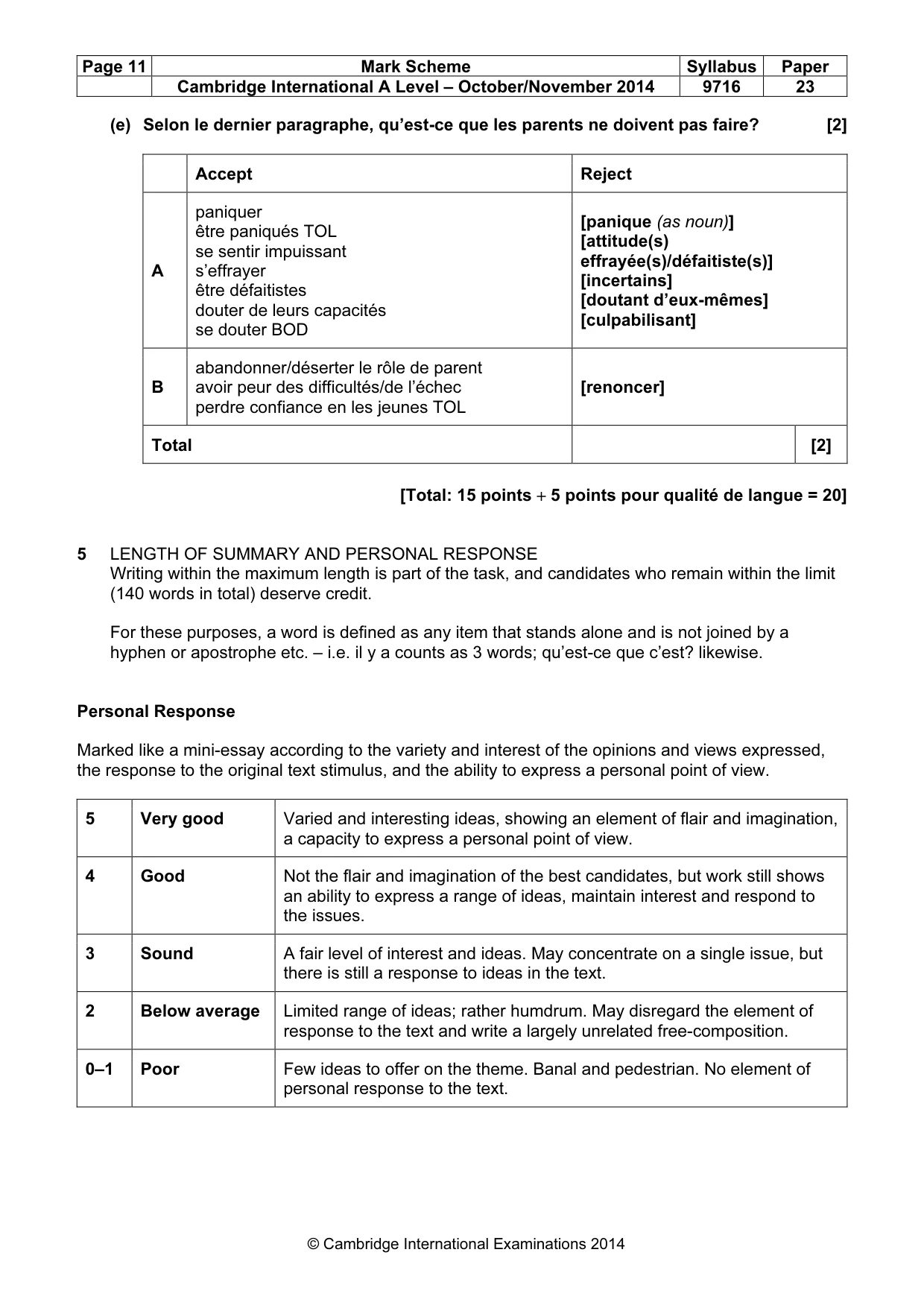 Mark scheme, page 11 of 12