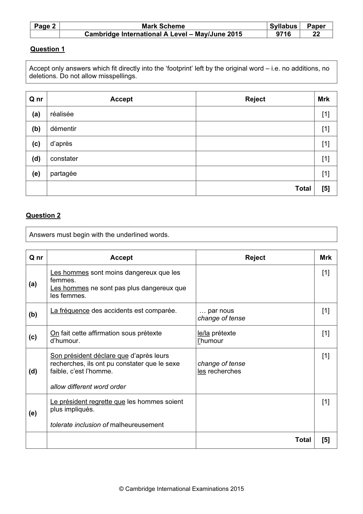 Mark scheme, page 2 of 12