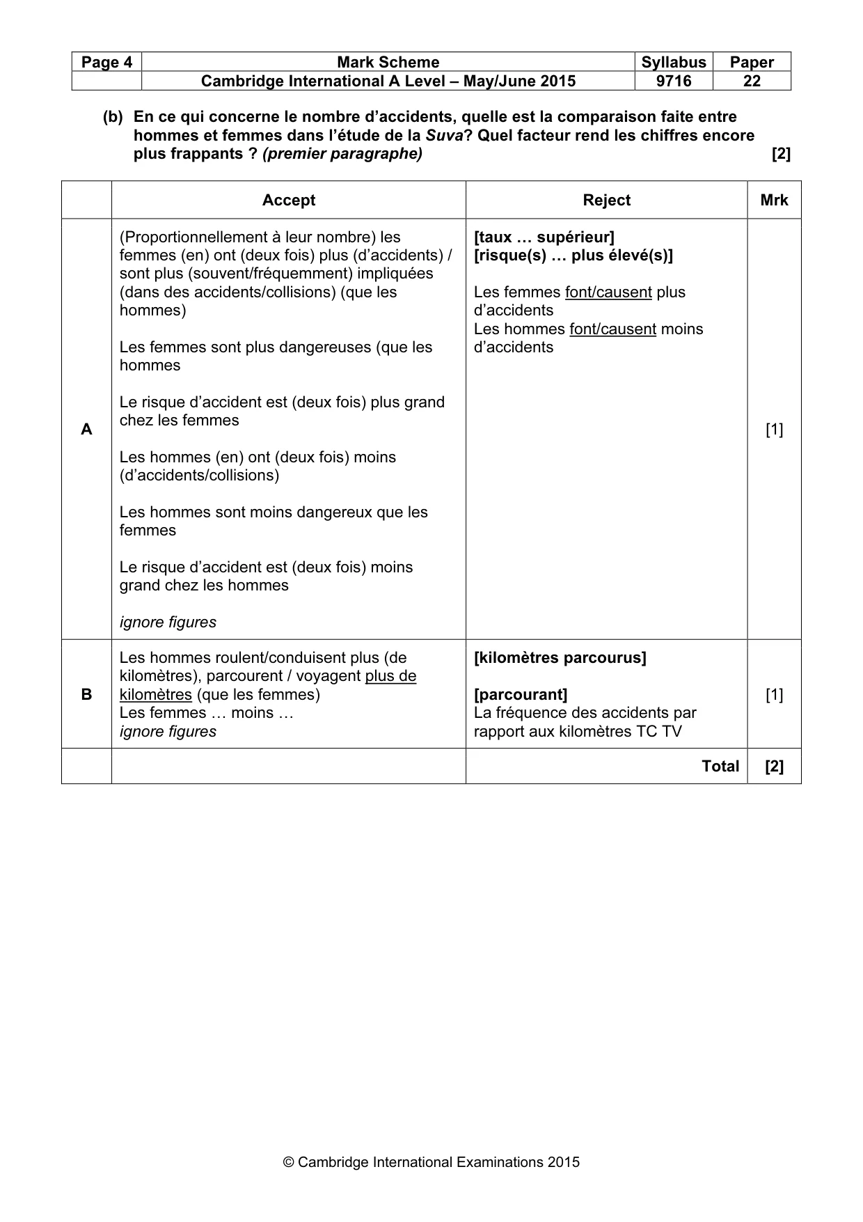Mark scheme, page 4 of 12