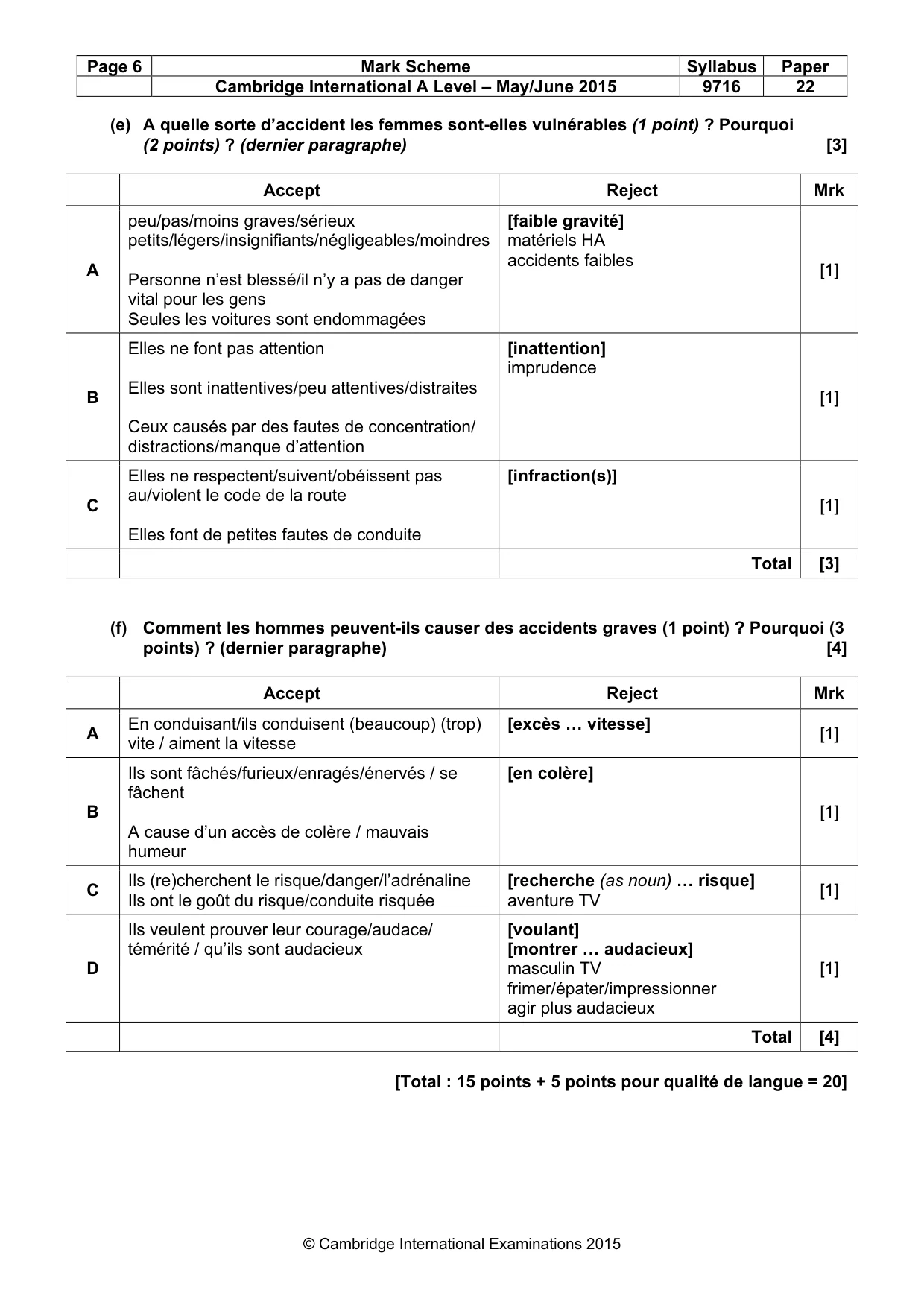 Mark scheme, page 6 of 12