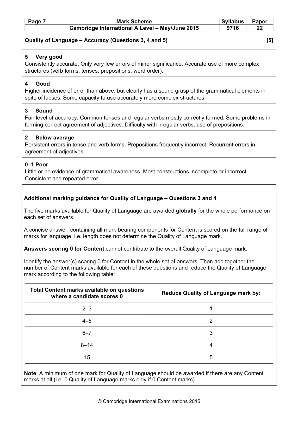 Mark scheme, page 7 of 12