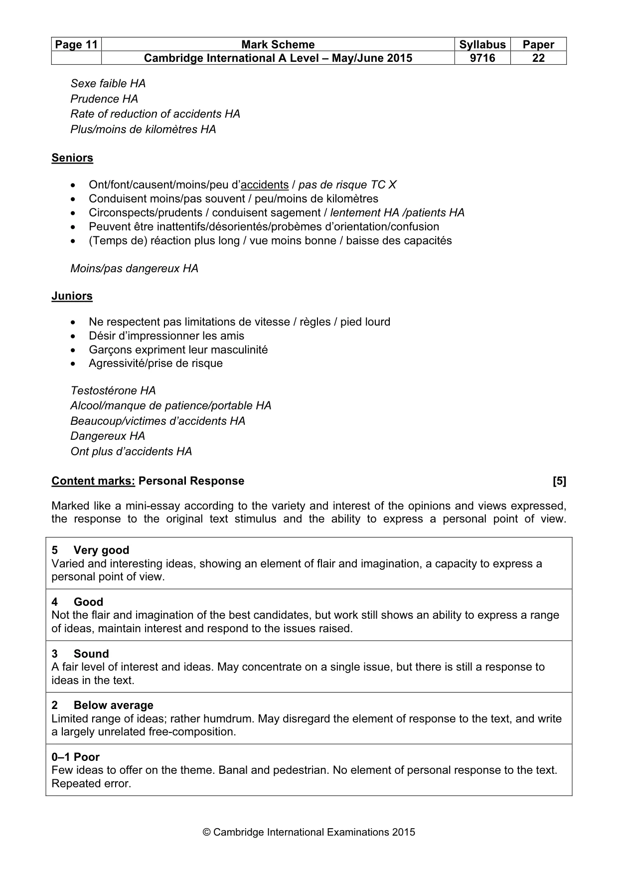 Mark scheme, page 11 of 12