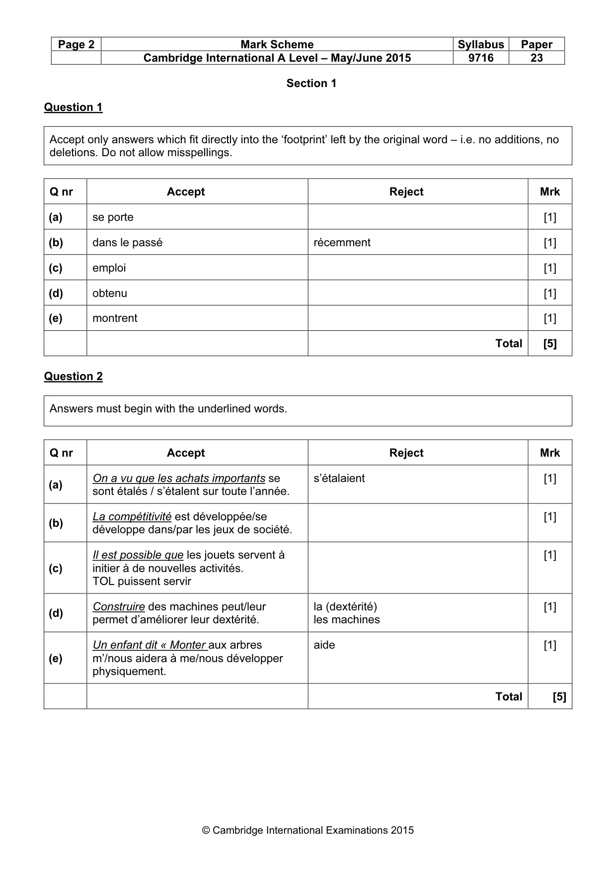 Mark scheme, page 2 of 11