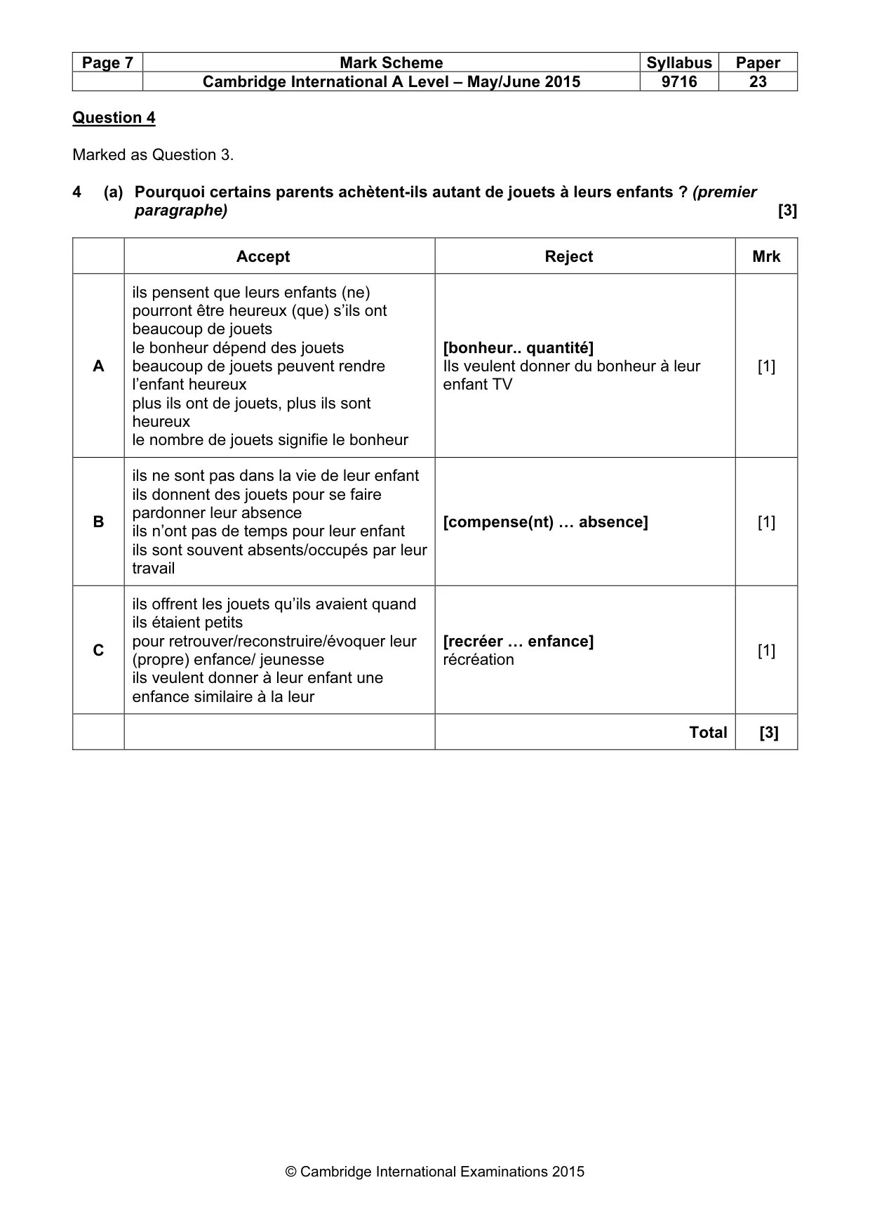 Mark scheme, page 7 of 11