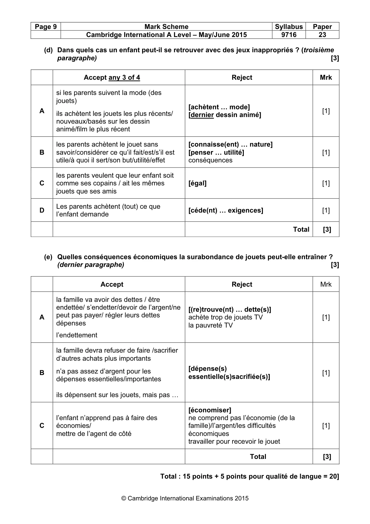 Mark scheme, page 9 of 11
