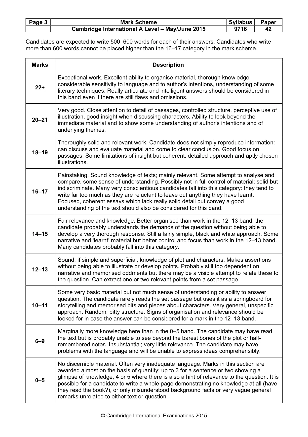 Mark scheme, page 3 of 3