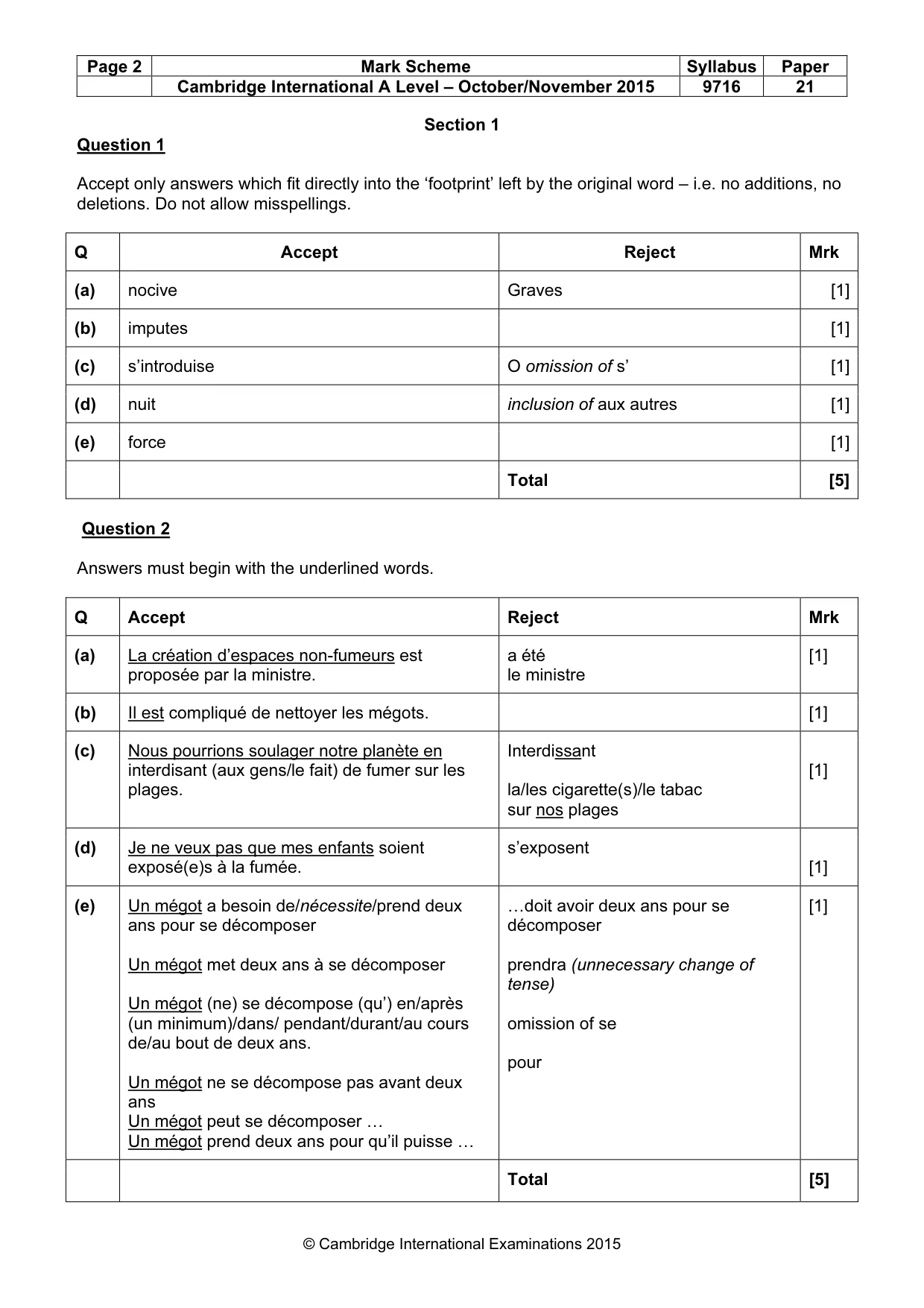Mark scheme, page 2 of 16