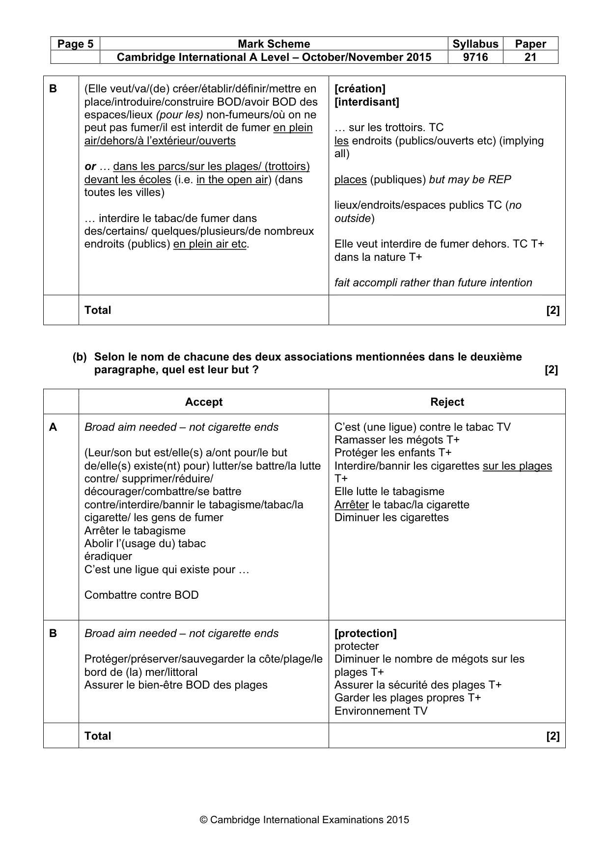 Mark scheme, page 5 of 16