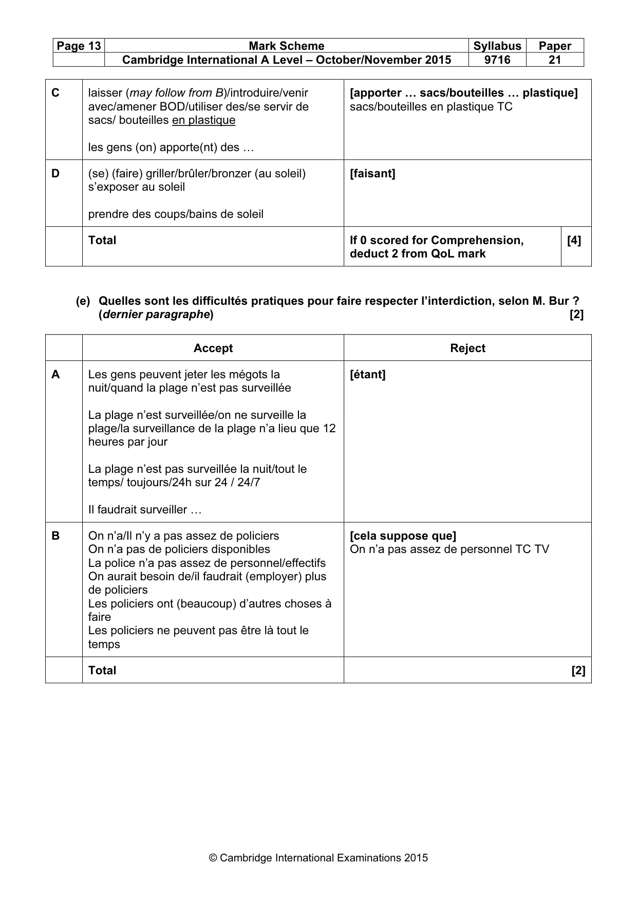Mark scheme, page 13 of 16