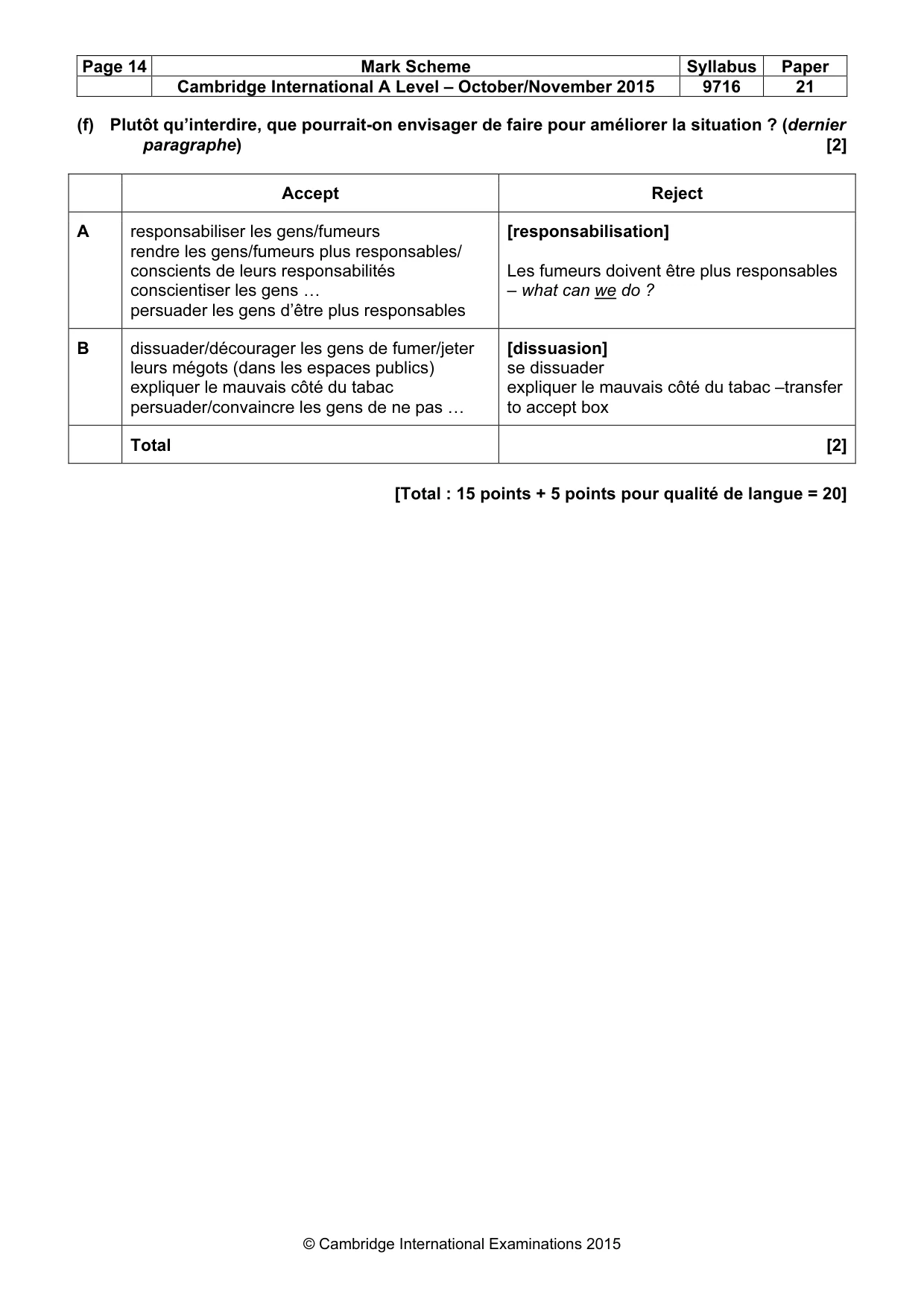 Mark scheme, page 14 of 16