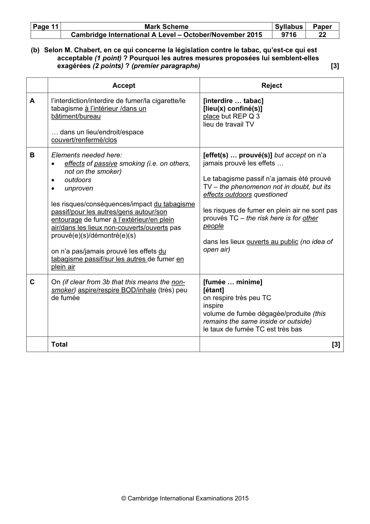 Mark scheme, page 11 of 16