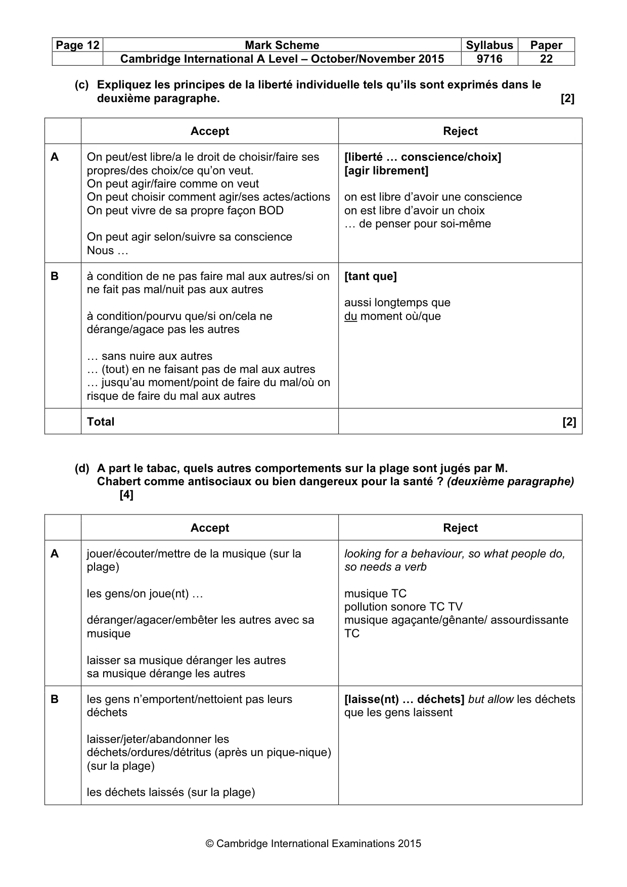 Mark scheme, page 12 of 16