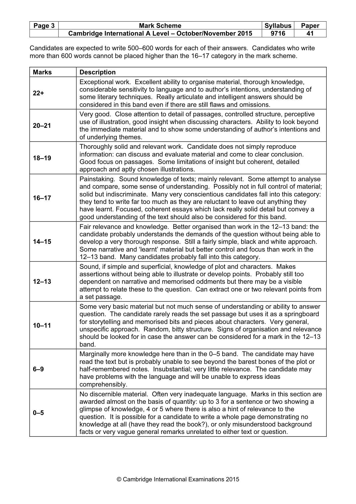 Mark scheme, page 3 of 3