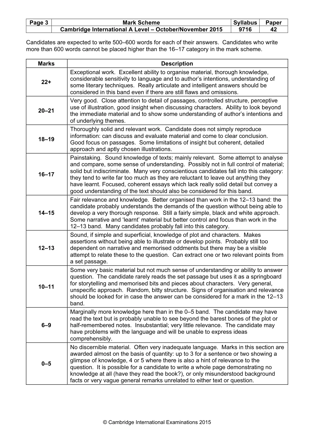 Mark scheme, page 3 of 3