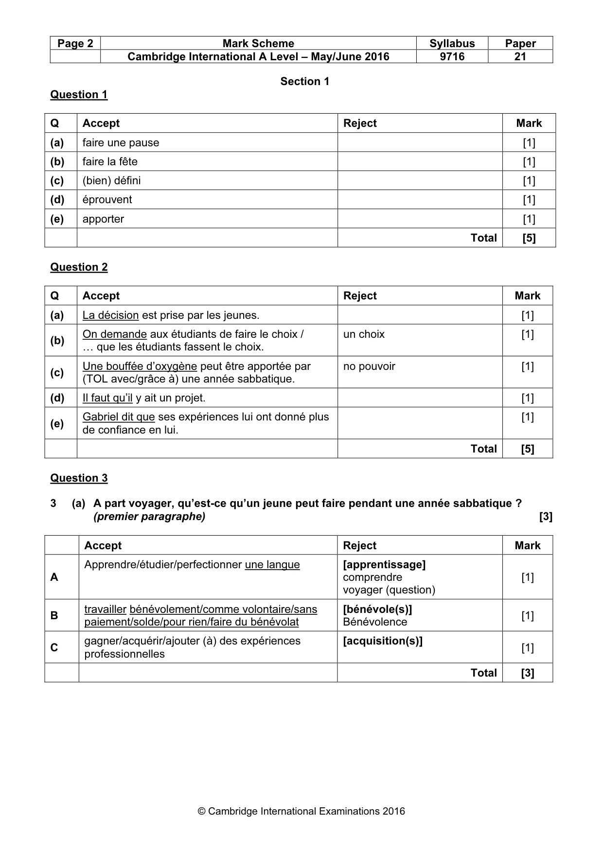 Mark scheme, page 2 of 7