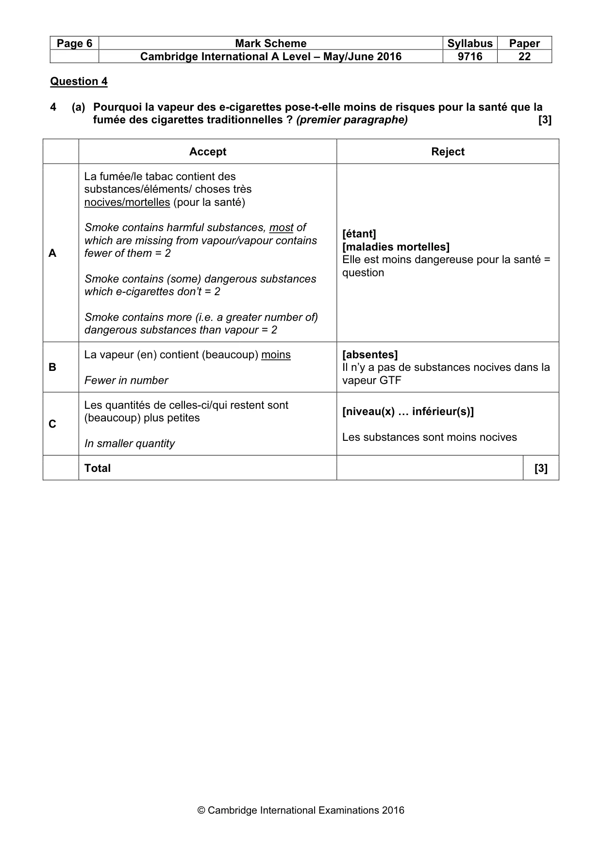 Mark scheme, page 6 of 9