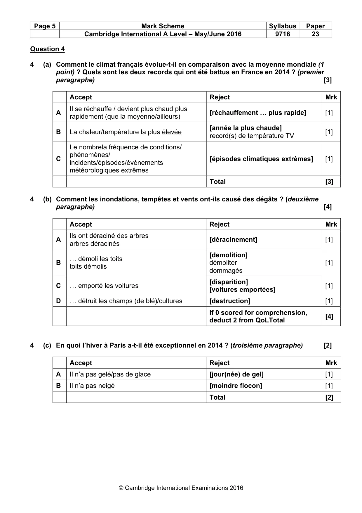 Mark scheme, page 5 of 7