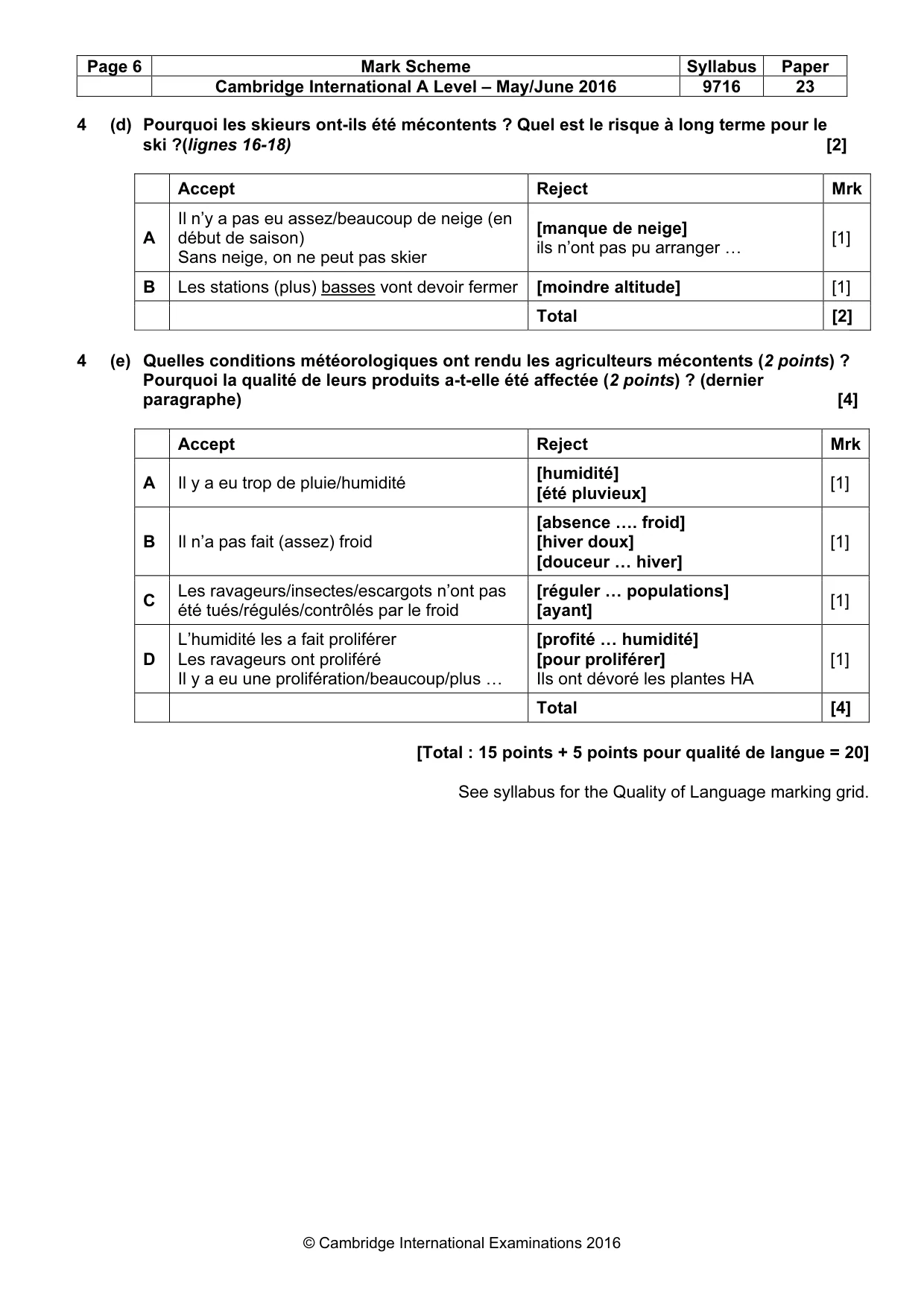 Mark scheme, page 6 of 7