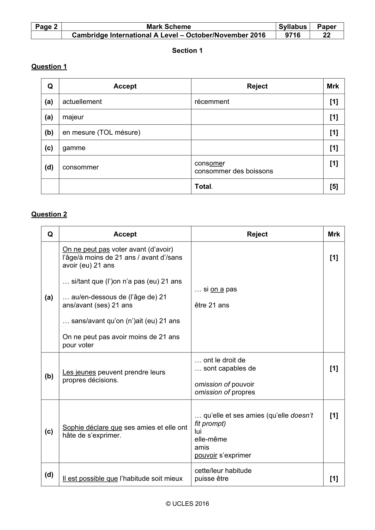Mark scheme, page 2 of 15