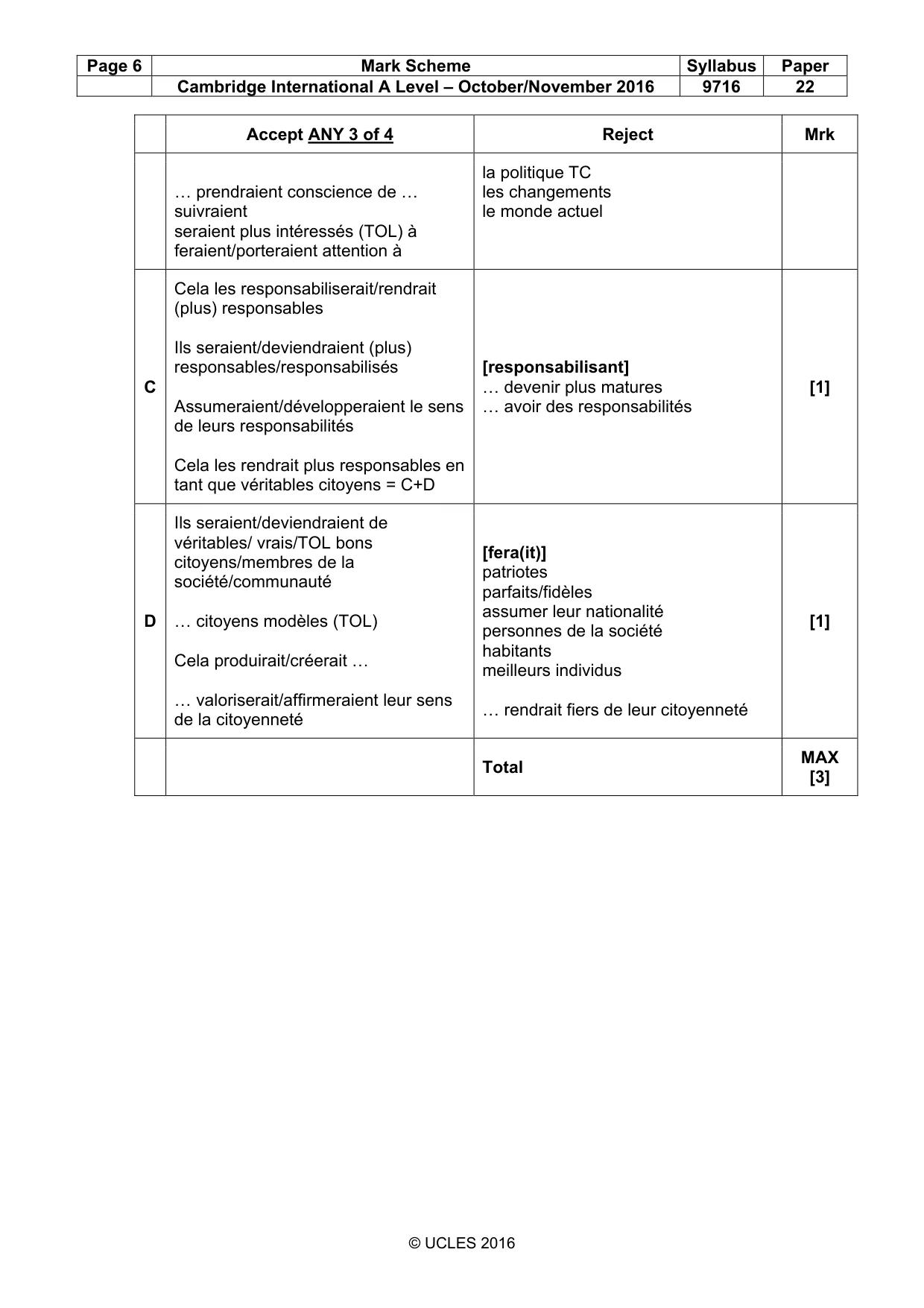 Mark scheme, page 6 of 15