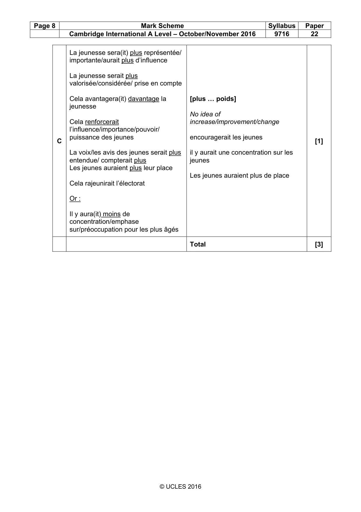 Mark scheme, page 8 of 15