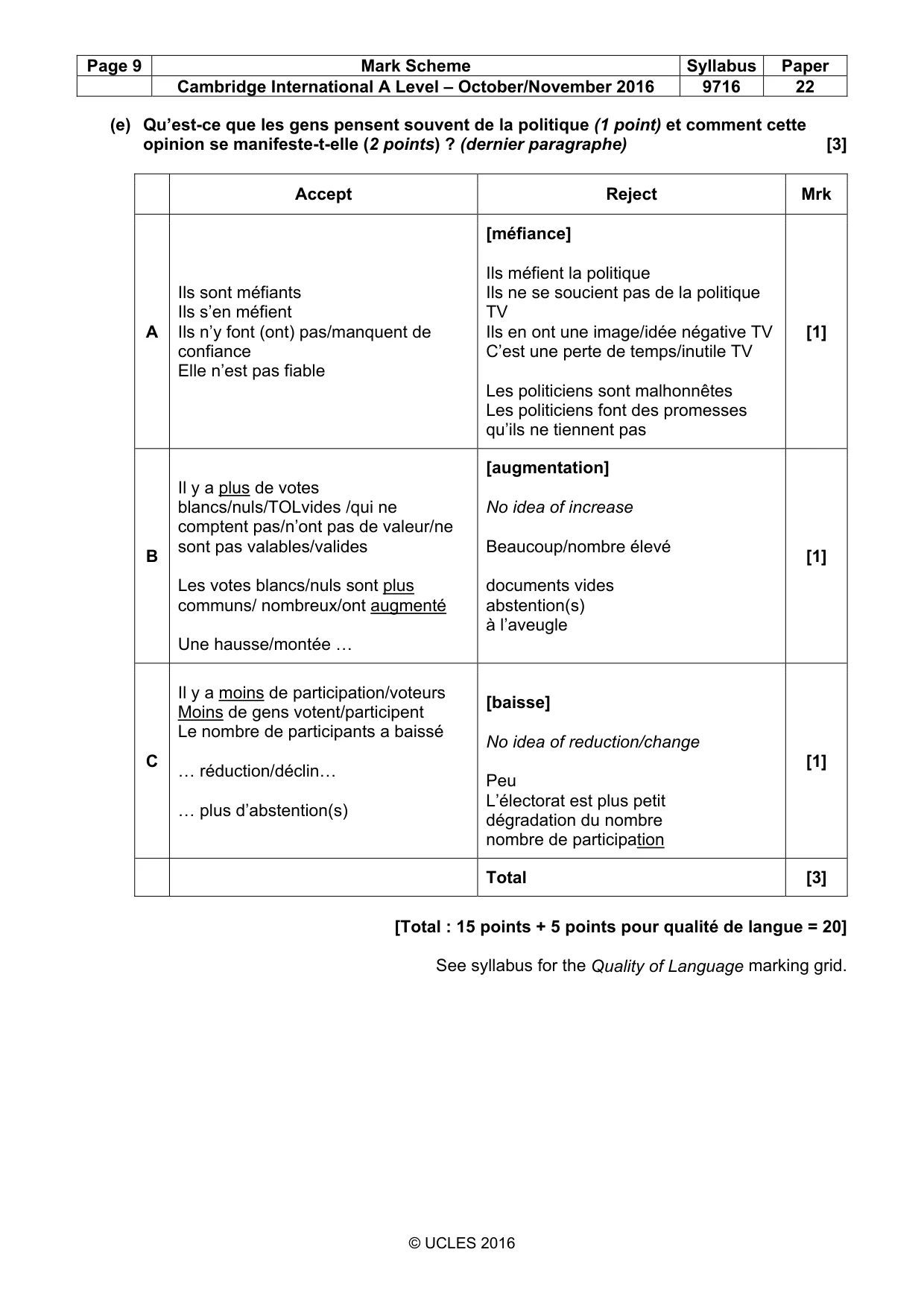 Mark scheme, page 9 of 15
