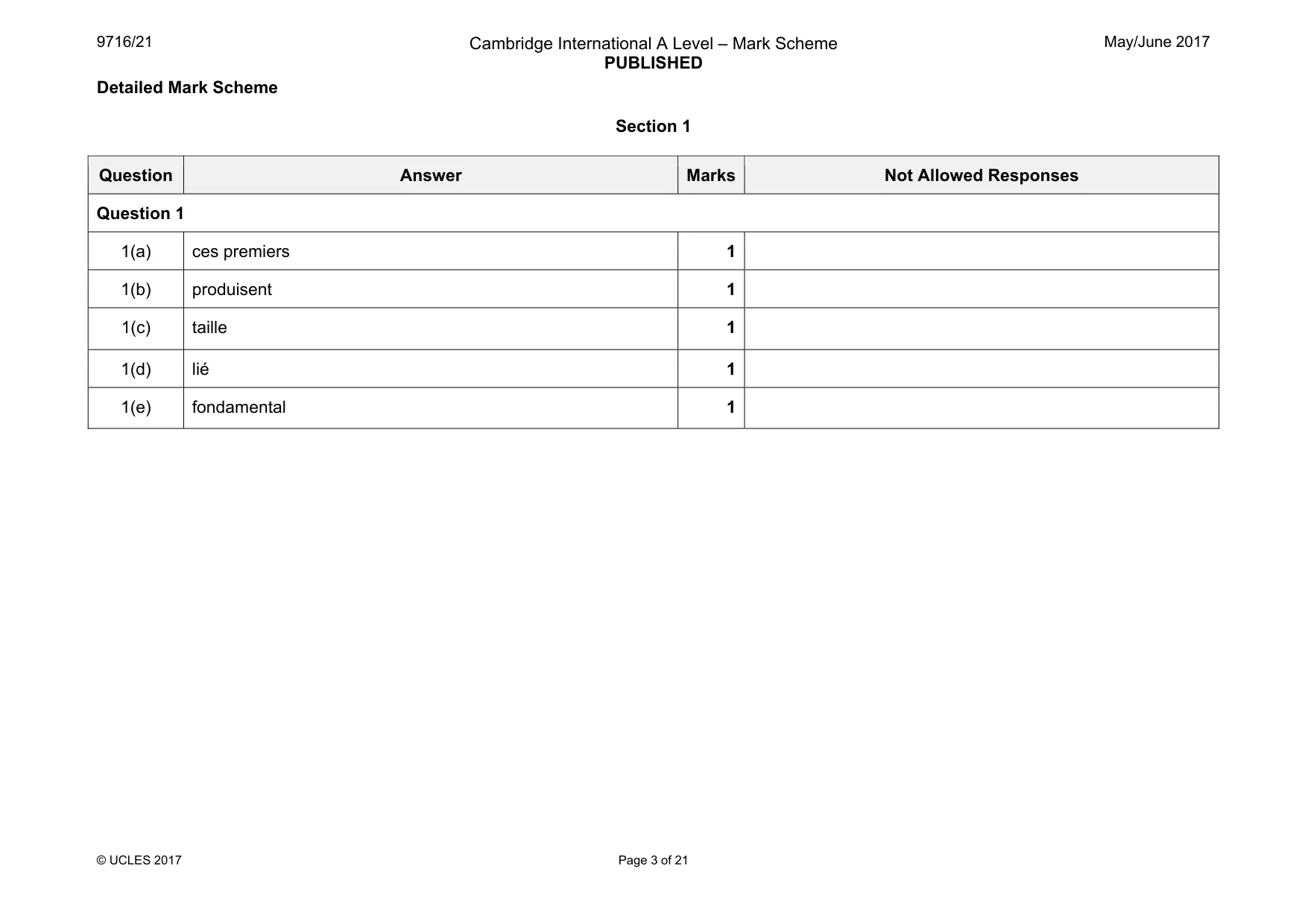 Mark scheme, page 3 of 21