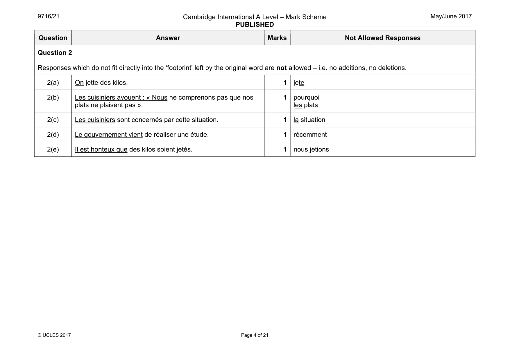 Mark scheme, page 4 of 21