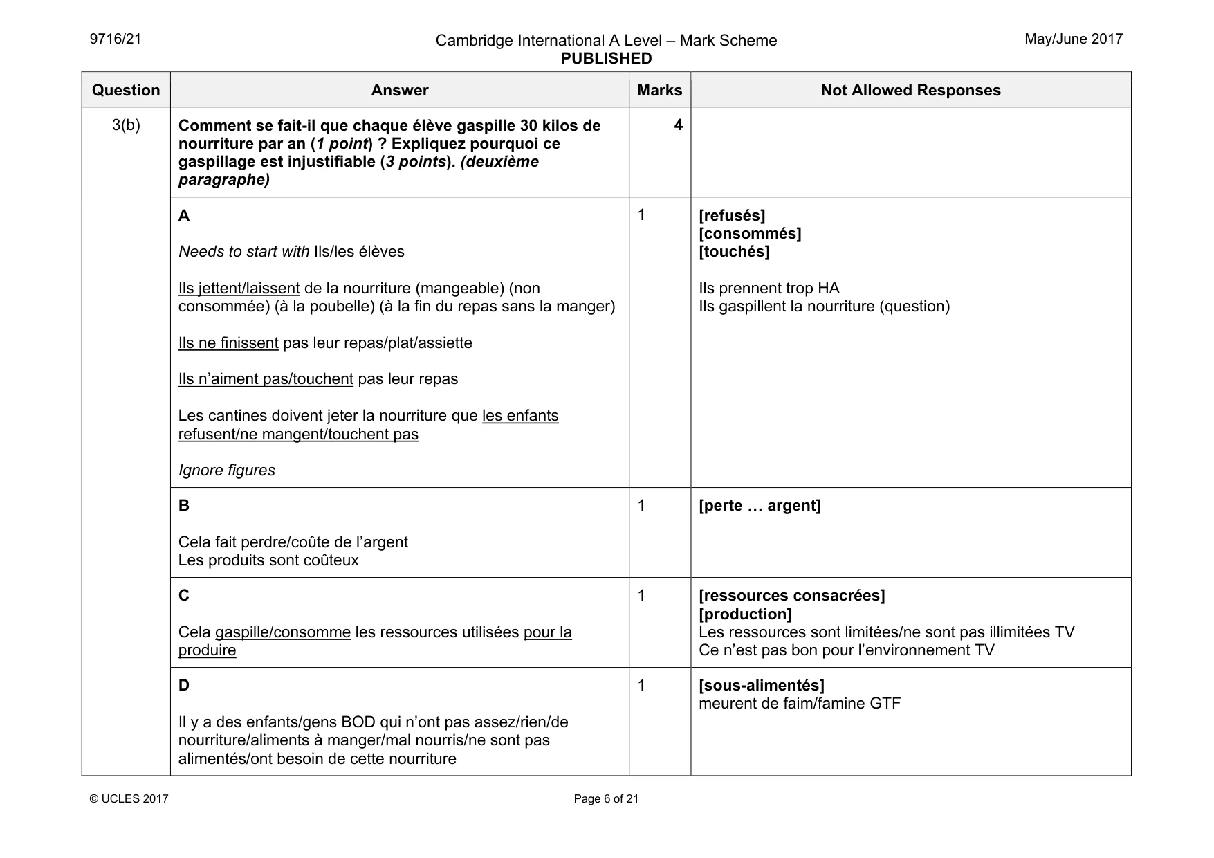 Mark scheme, page 6 of 21
