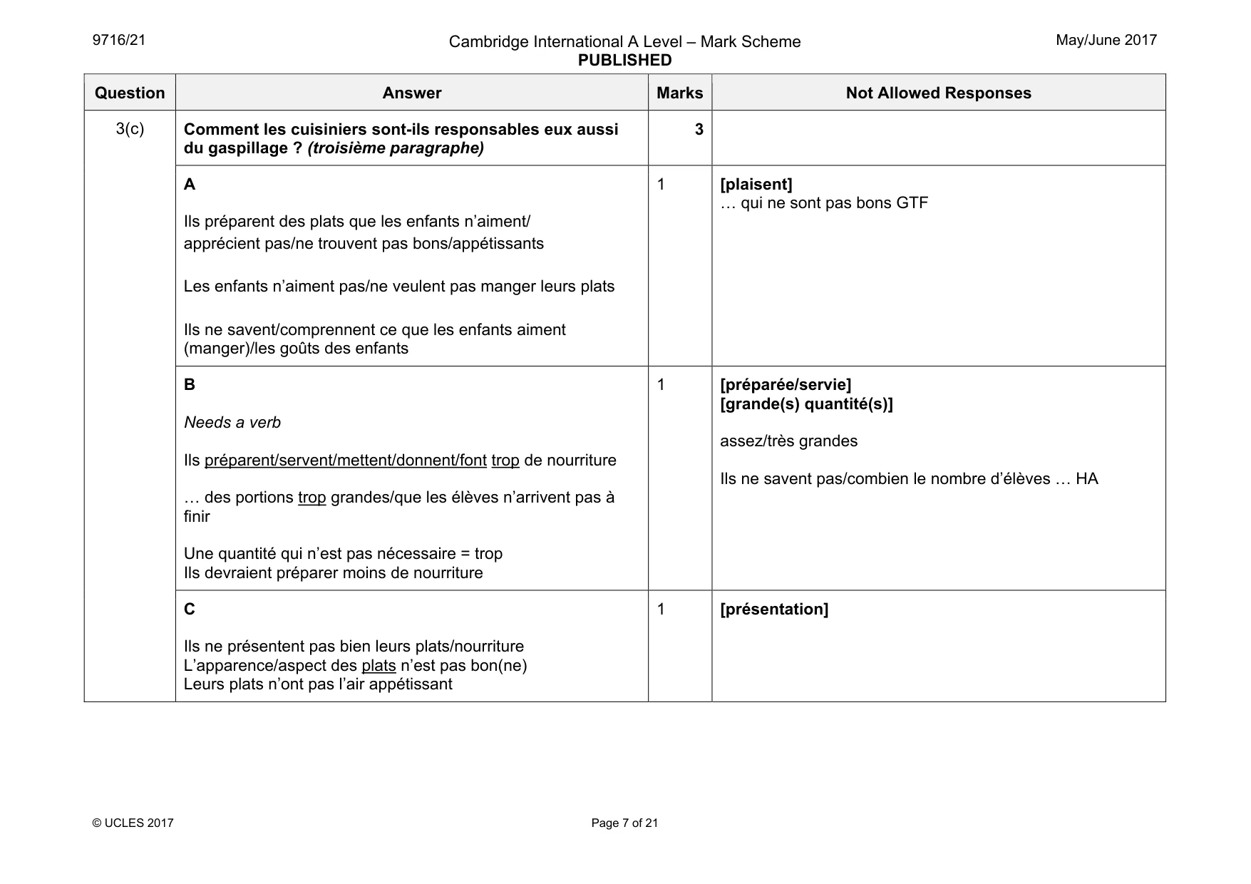 Mark scheme, page 7 of 21