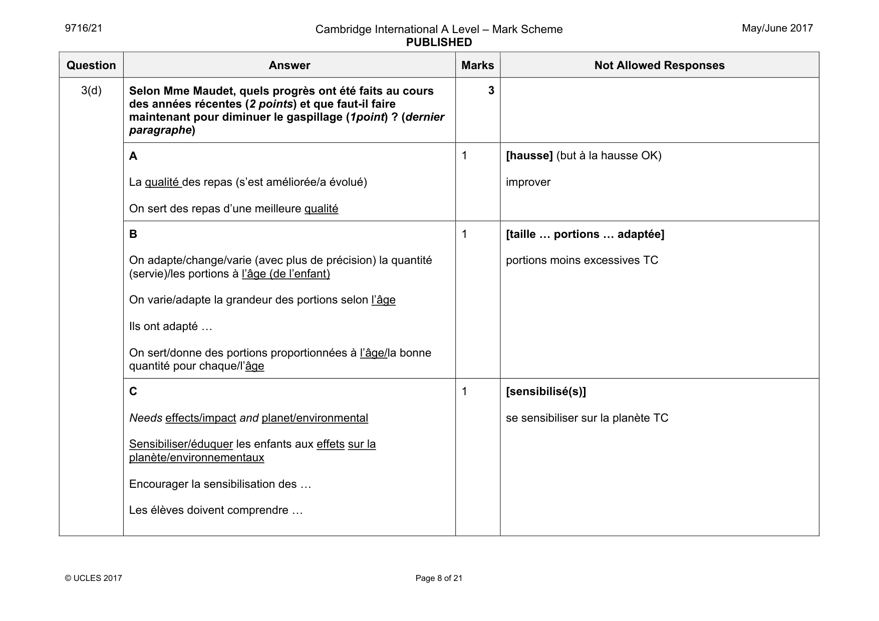 Mark scheme, page 8 of 21