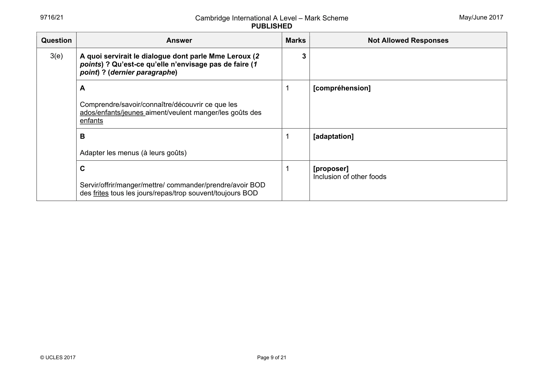 Mark scheme, page 9 of 21