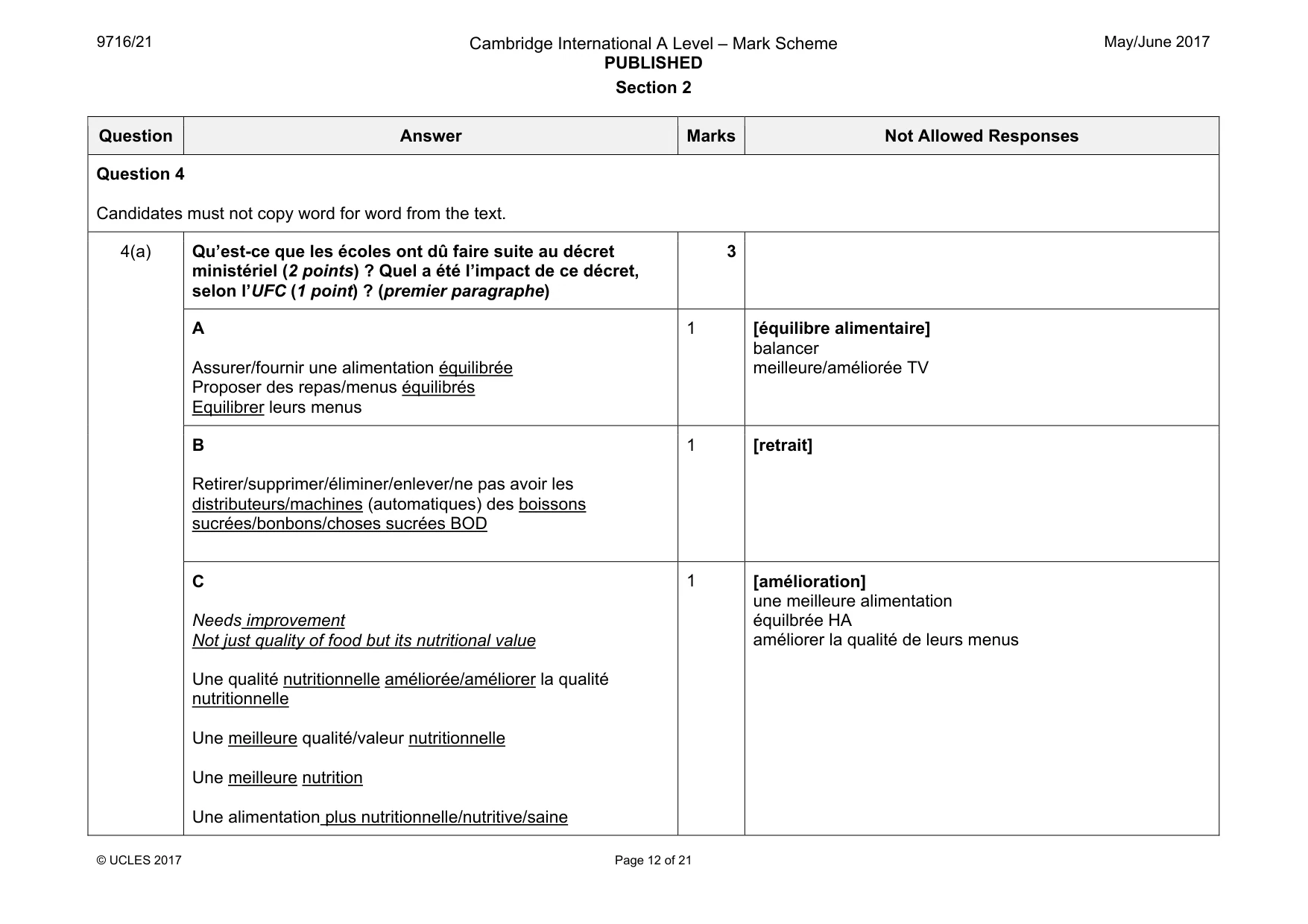 Mark scheme, page 12 of 21