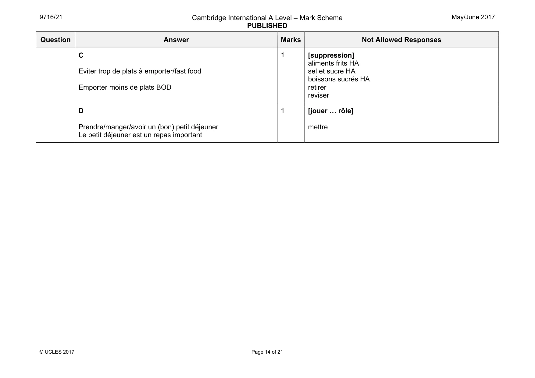 Mark scheme, page 14 of 21