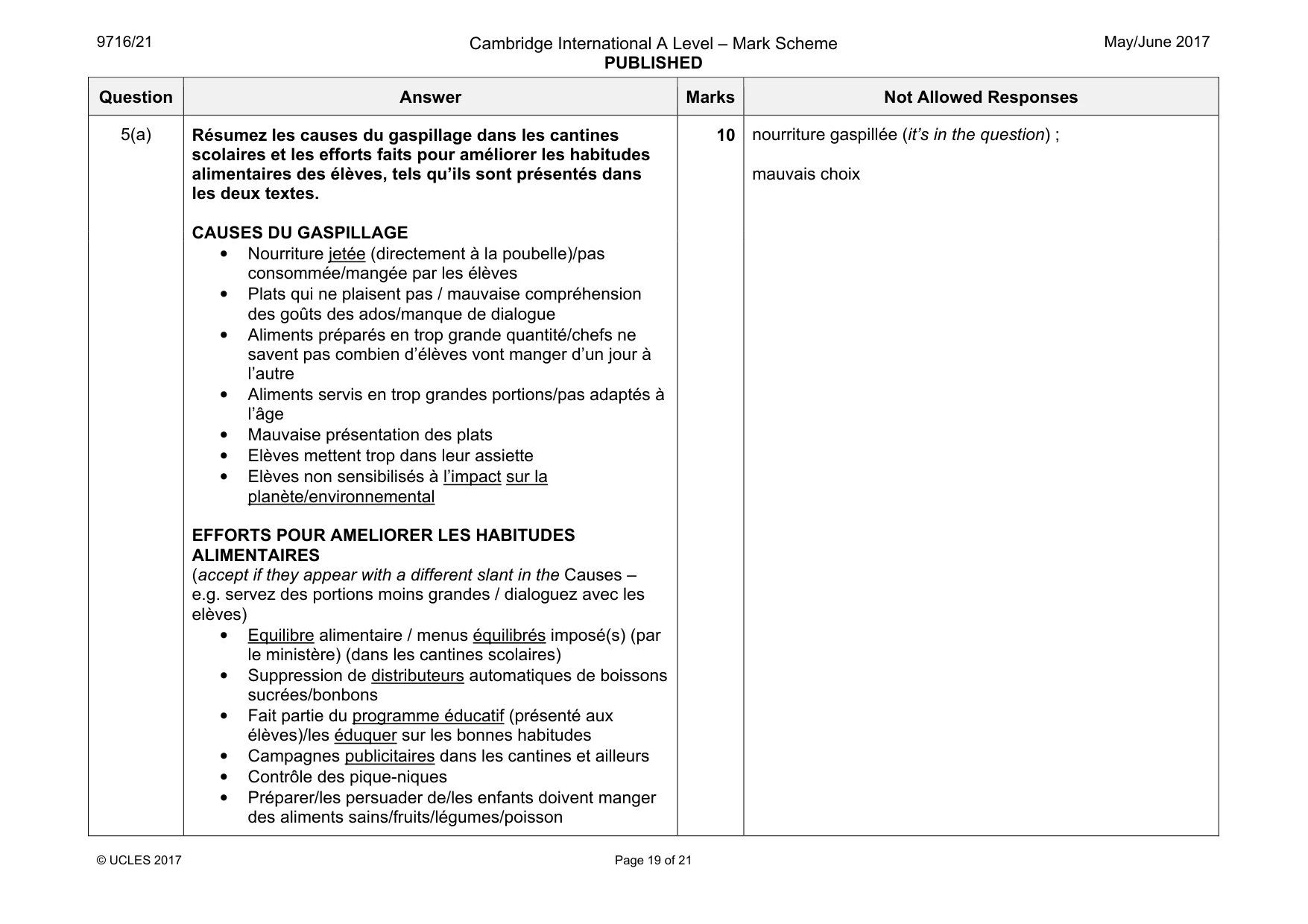 Mark scheme, page 19 of 21
