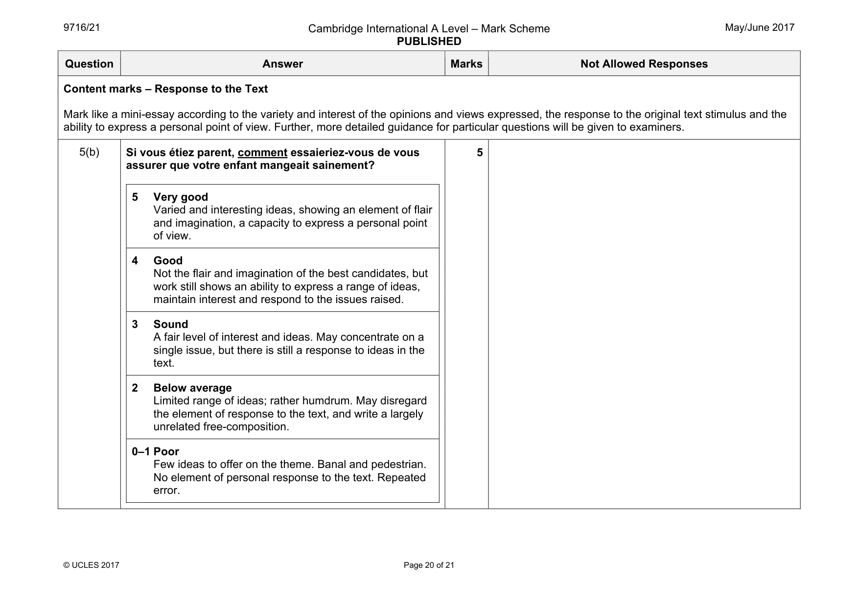 Mark scheme, page 20 of 21