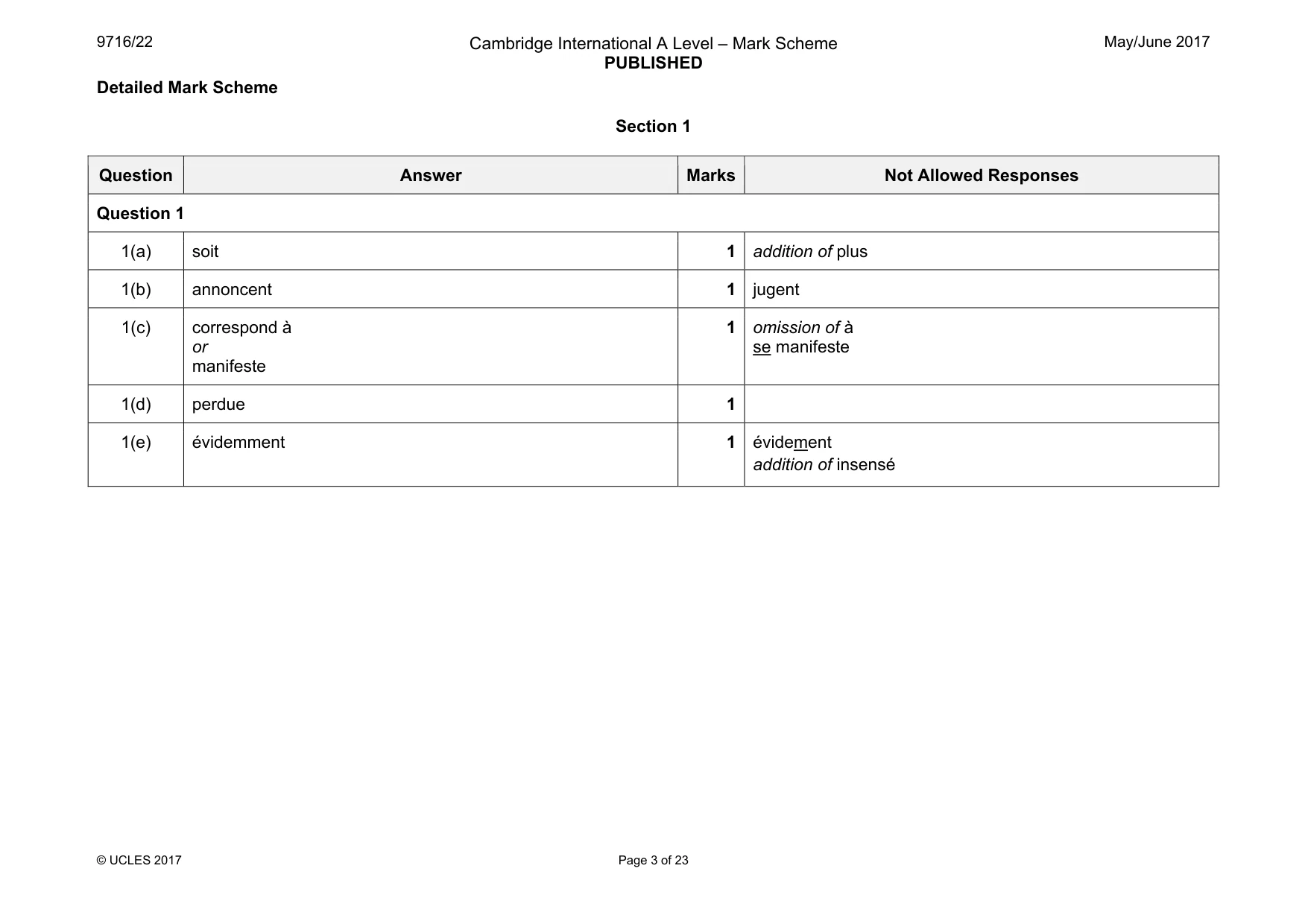 Mark scheme, page 3 of 23