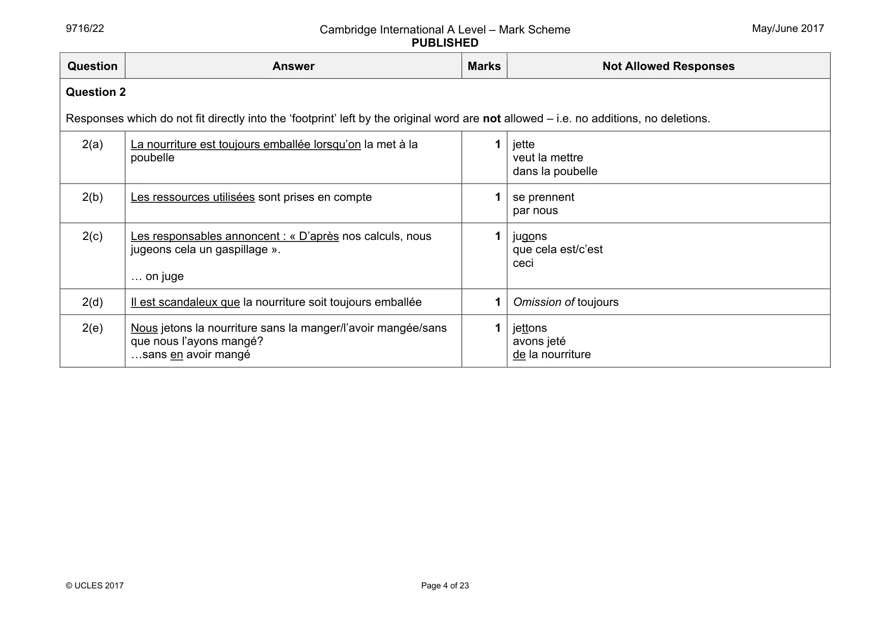 Mark scheme, page 4 of 23