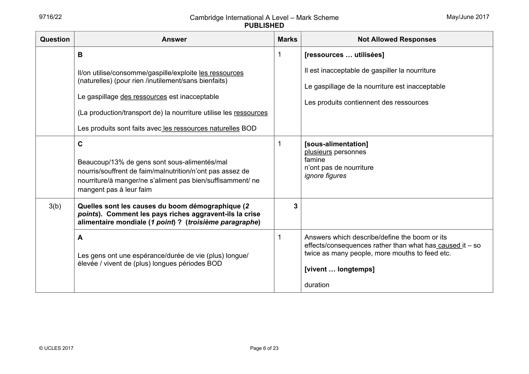 Mark scheme, page 6 of 23