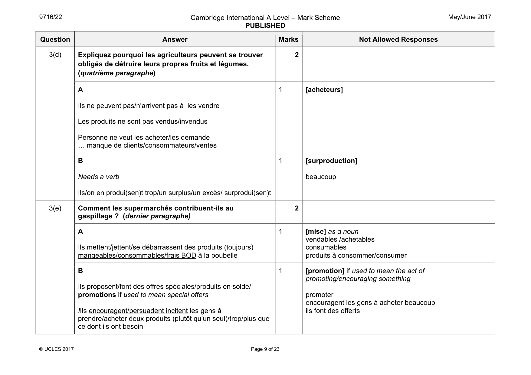 Mark scheme, page 9 of 23