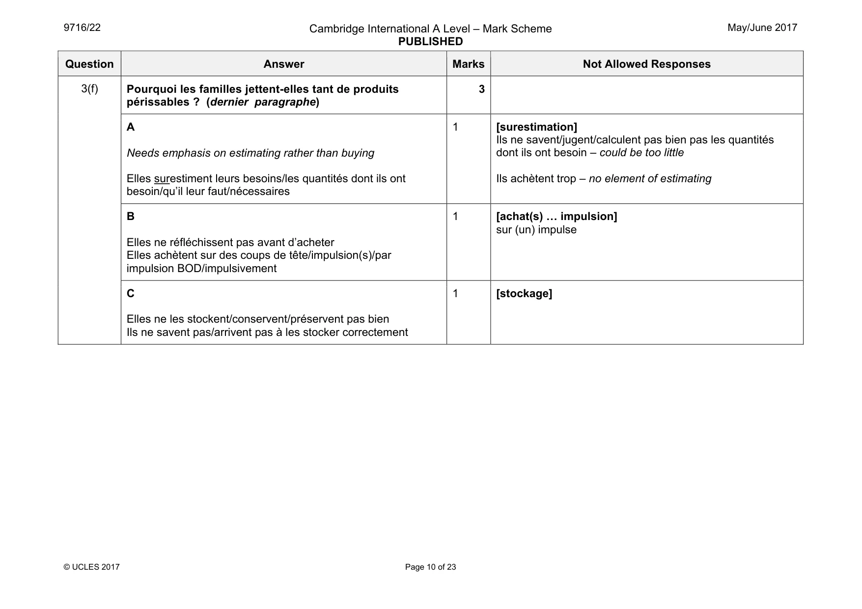 Mark scheme, page 10 of 23