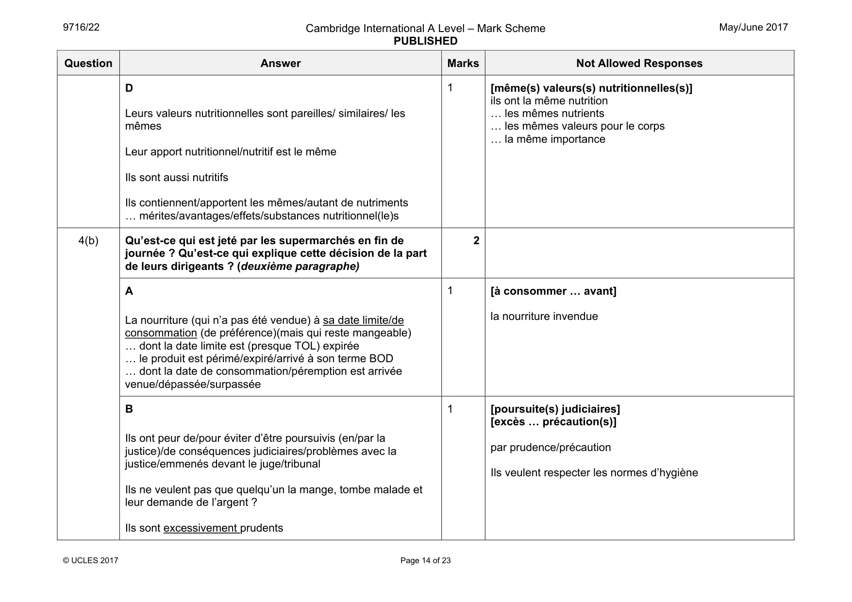 Mark scheme, page 14 of 23