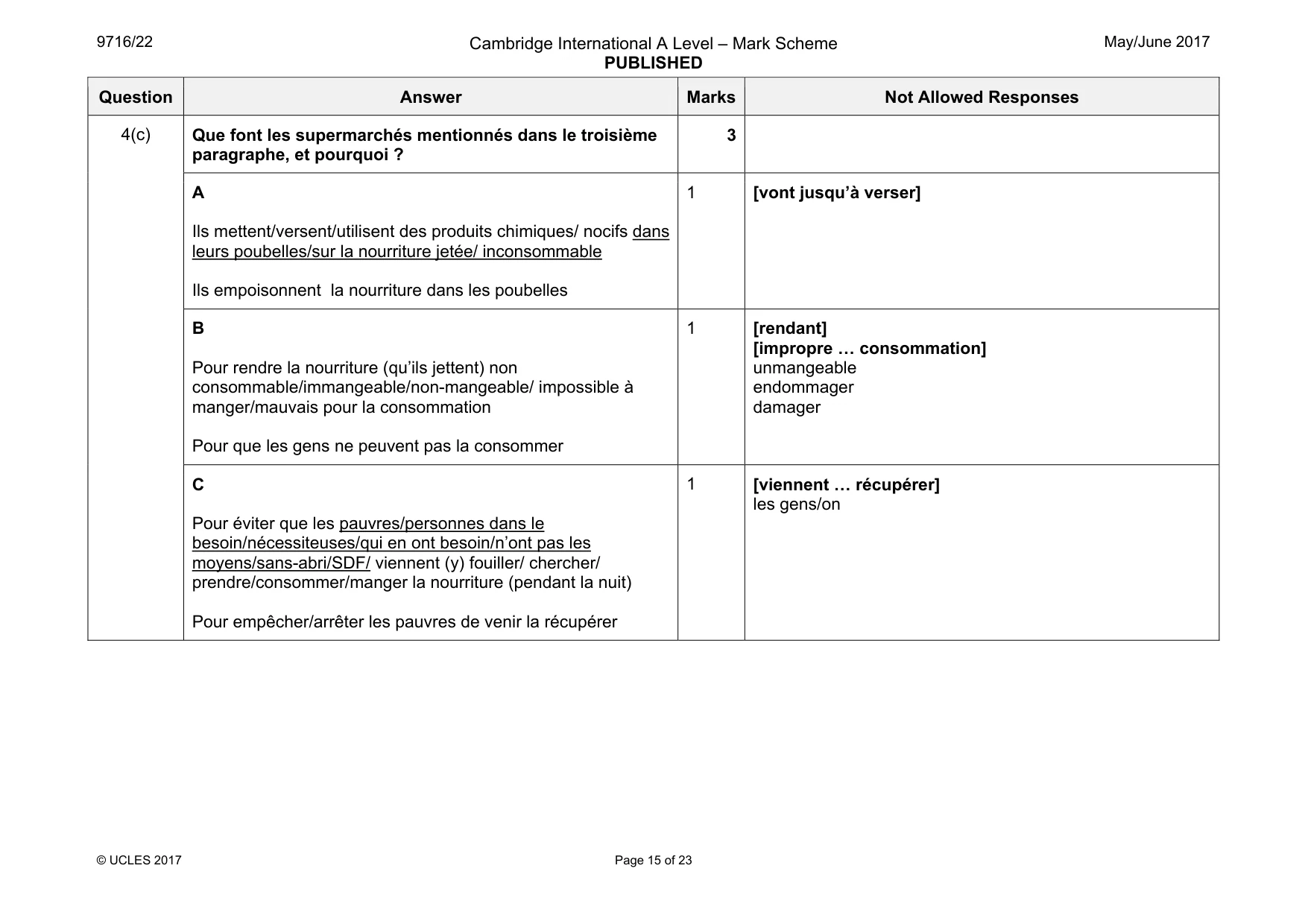 Mark scheme, page 15 of 23