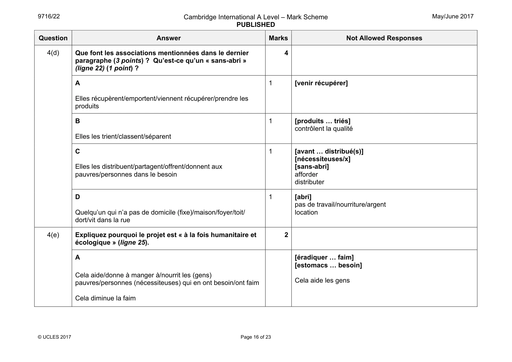 Mark scheme, page 16 of 23