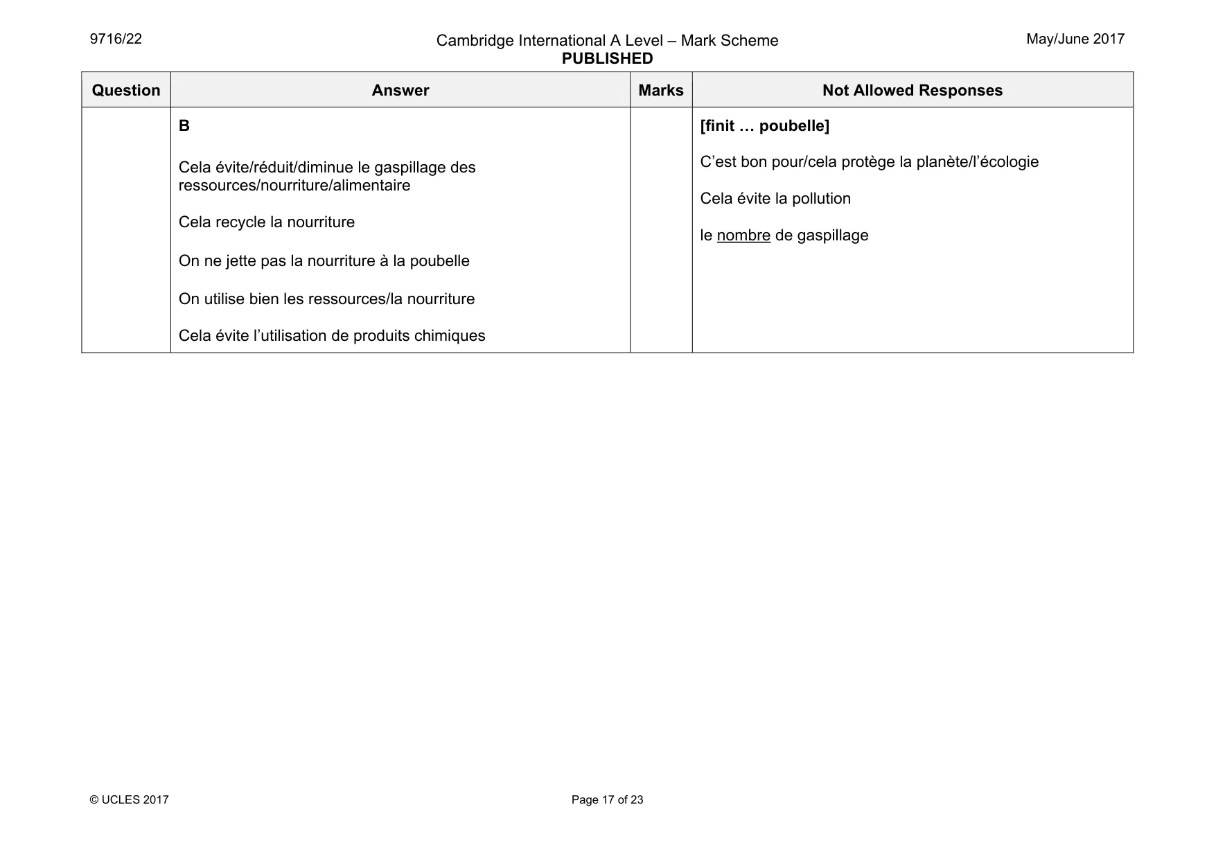 Mark scheme, page 17 of 23